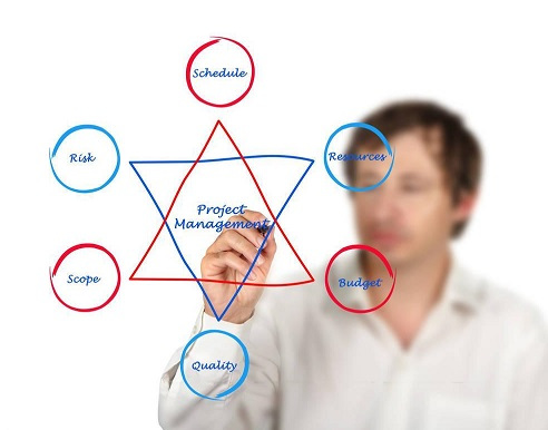 光环国际pmp课程,光环国际pmp报名