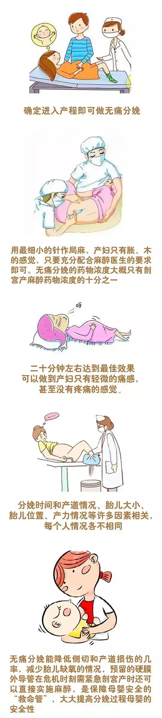 榆林孕妇生产中因疼痛跳楼身亡，我们该认真谈谈无痛分娩了