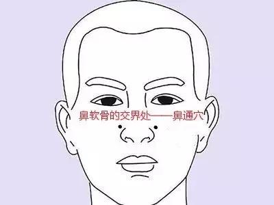 止咳化痰清肺流鼻涕,祛痰止咳流鼻涕