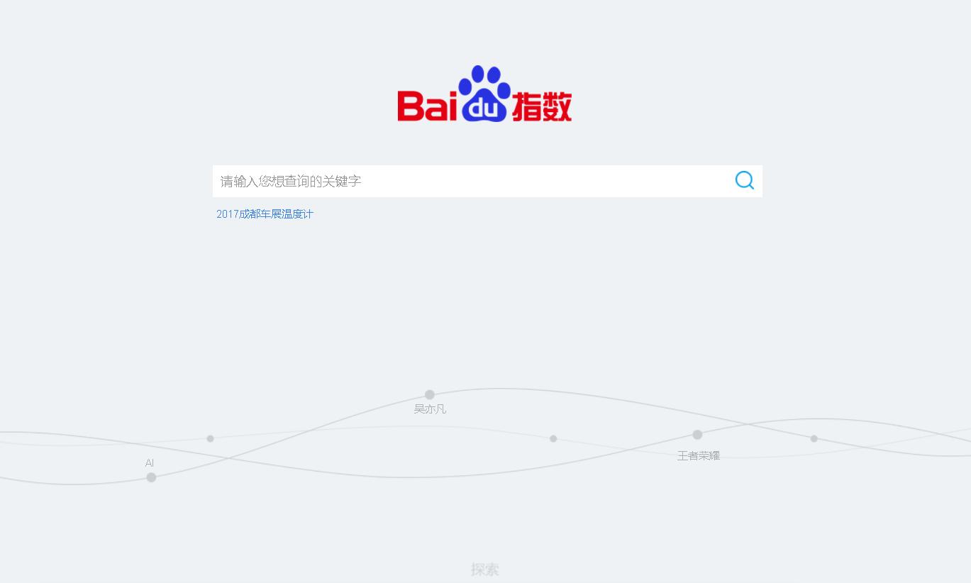 百度资讯指数能看出来什么,百度指数怎么分析