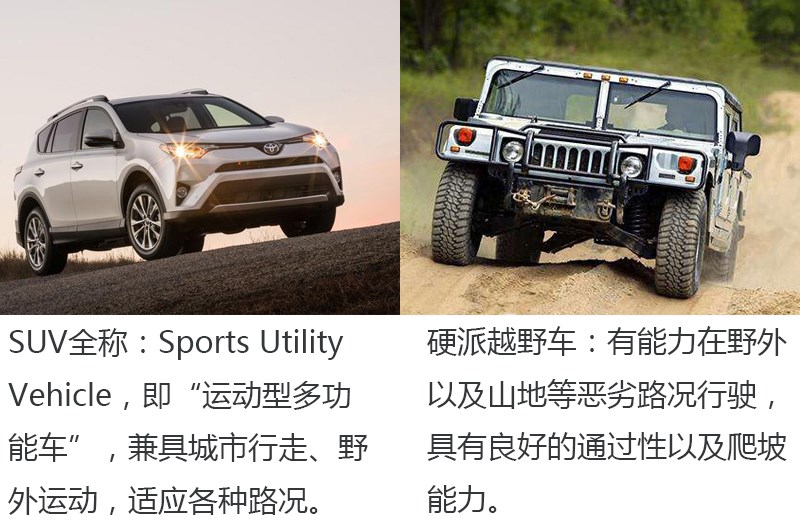 一张图让女生了解车,一张图让你秒懂