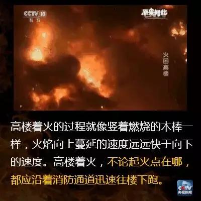 大厦防火火灾应急演练,高楼着火防火怎么扑救