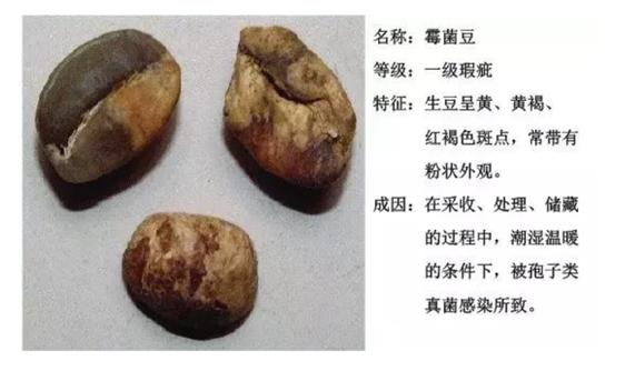 咖啡恶心干呕,喝了咖啡恶心想吐解决办法