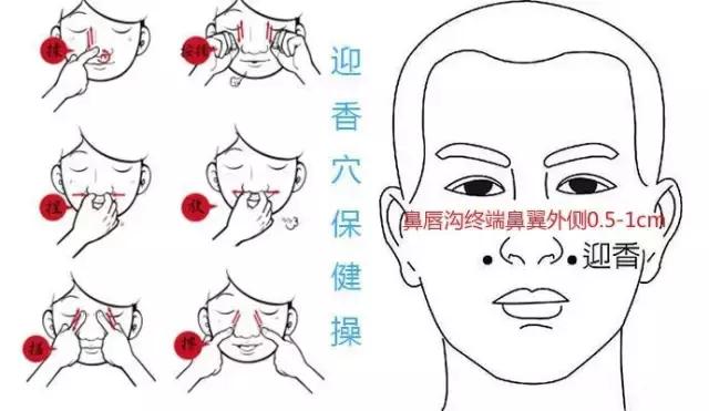 止咳化痰清肺流鼻涕,祛痰止咳流鼻涕