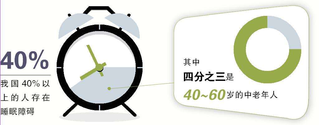 沉香治疗失眠效果好吗,沉香精油助睡眠