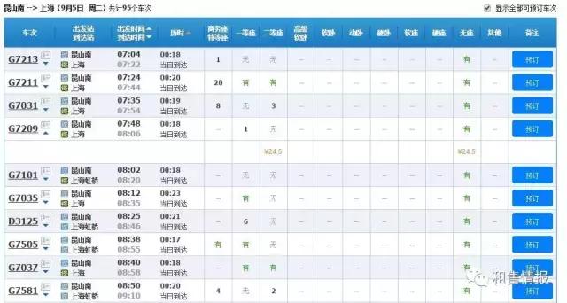 商办项目审批破冰？18分钟直通上海，这个低总价小公寓真心不错！