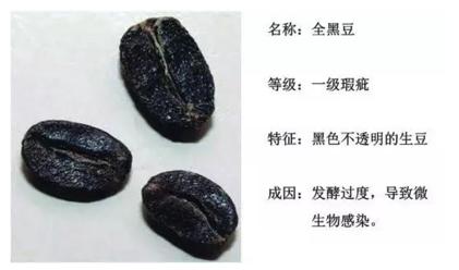 咖啡恶心干呕,喝了咖啡恶心想吐解决办法