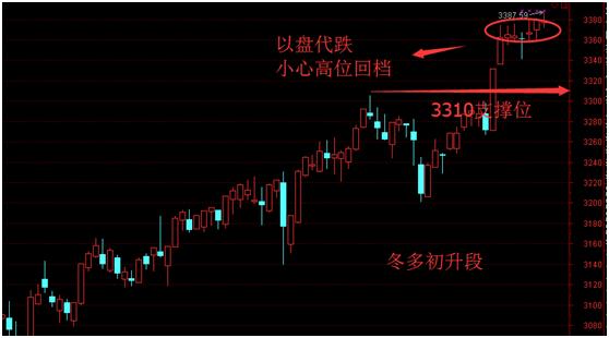 太公相股-大盘小心高位回档，老司机带你弯道超车-易经应用APP