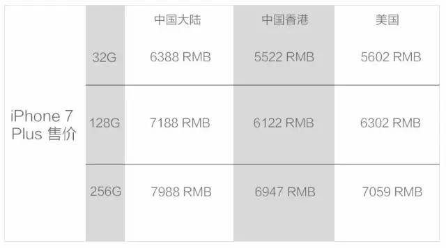 苹果手机被老师没收,iphone被老师收了咋办