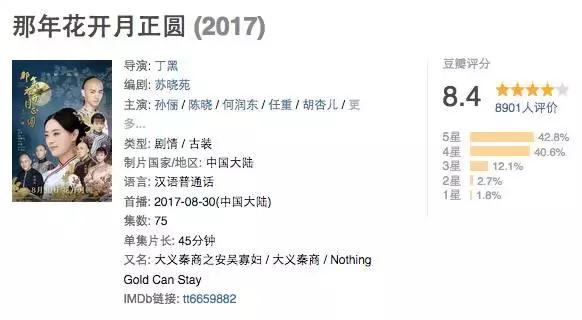 导演丁黑的个人简介,导演丁黑和杨幂合作过么