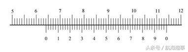 最细讲解游标卡尺使用方法,航海学仪器基本知识