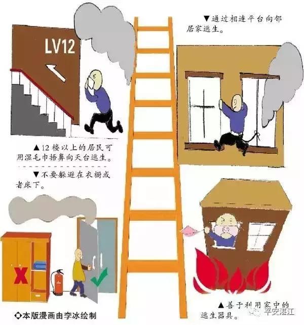 大厦防火火灾应急演练,高楼着火防火怎么扑救