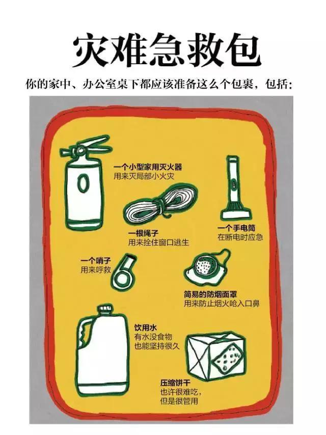 大厦防火火灾应急演练,高楼着火防火怎么扑救