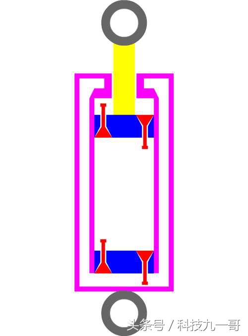 汽车减震器吊环脱焊怎么办,减震器结构和工作原理