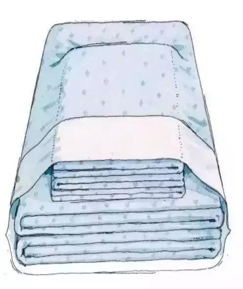 床单被罩四件套整理收纳技巧,如何整理床单被罩节省空间