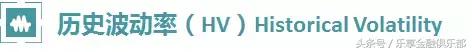 低波动的赚钱策略,如何利用波动率赚钱