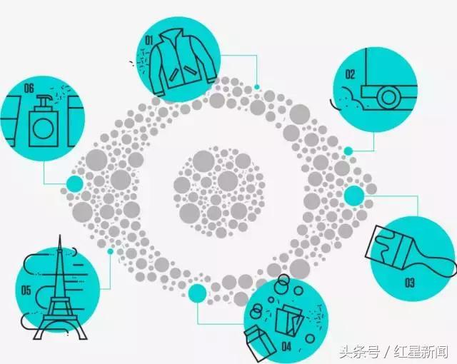 美国自来水污染危害,美国饮用水遭污染事件