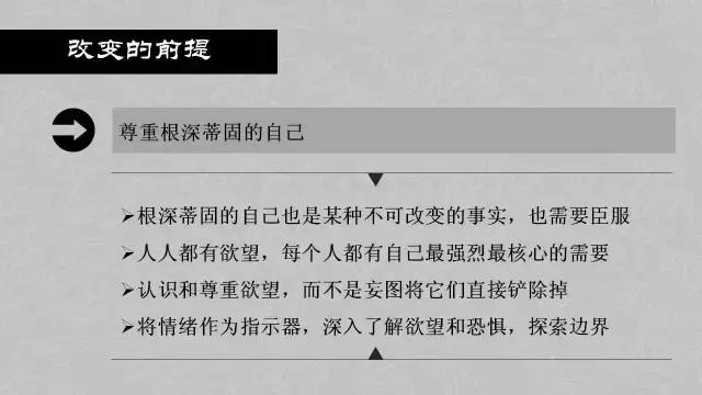 有趣的心理学小知识ppt,每个人应该知道的知识