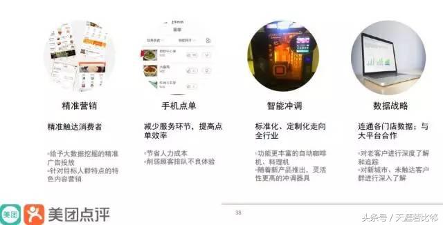 饮品行业市场占有率,饮品行业数字化转型