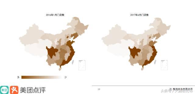 饮品行业市场占有率,饮品行业数字化转型