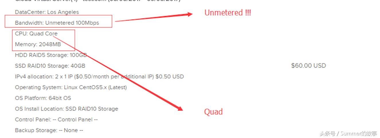 sharktech鲨鱼vps测评：3核3G40GDDOS防护