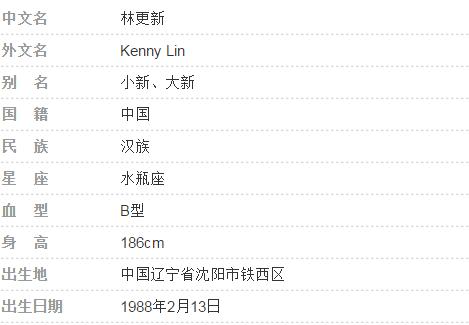 林更新王丽坤在一起是真的吗,林更新王丽坤最新动向