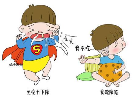 熬夜长胖如何减肥,熬夜长胖怎么减肥