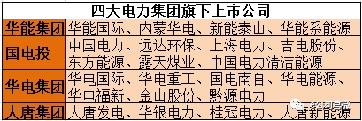 又一家央企巨无霸诞生,又一央企地产巨无霸诞生