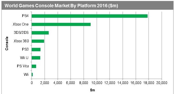 咸鱼说游戏,闲鱼谈pc