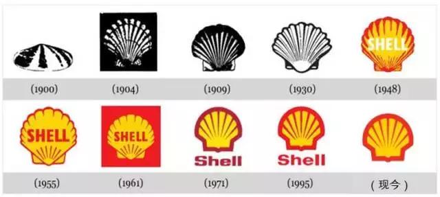 外企加油站,上海外企加油站