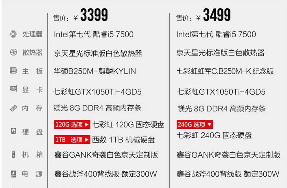 整机烈士墙2022,整机为什么容易上烈士墙