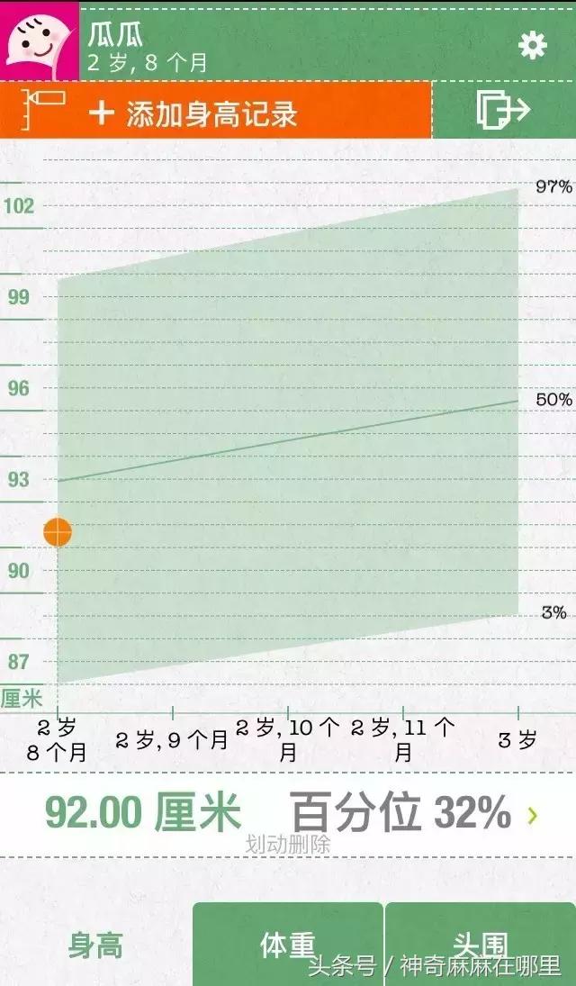 宝宝偏瘦或偏矮？教你一招！很多爸妈认为自己懂，其实掉进了误区