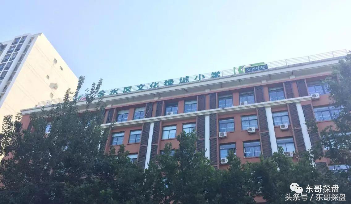 郑州市楼市视察,郑州老旧二手房发展趋势