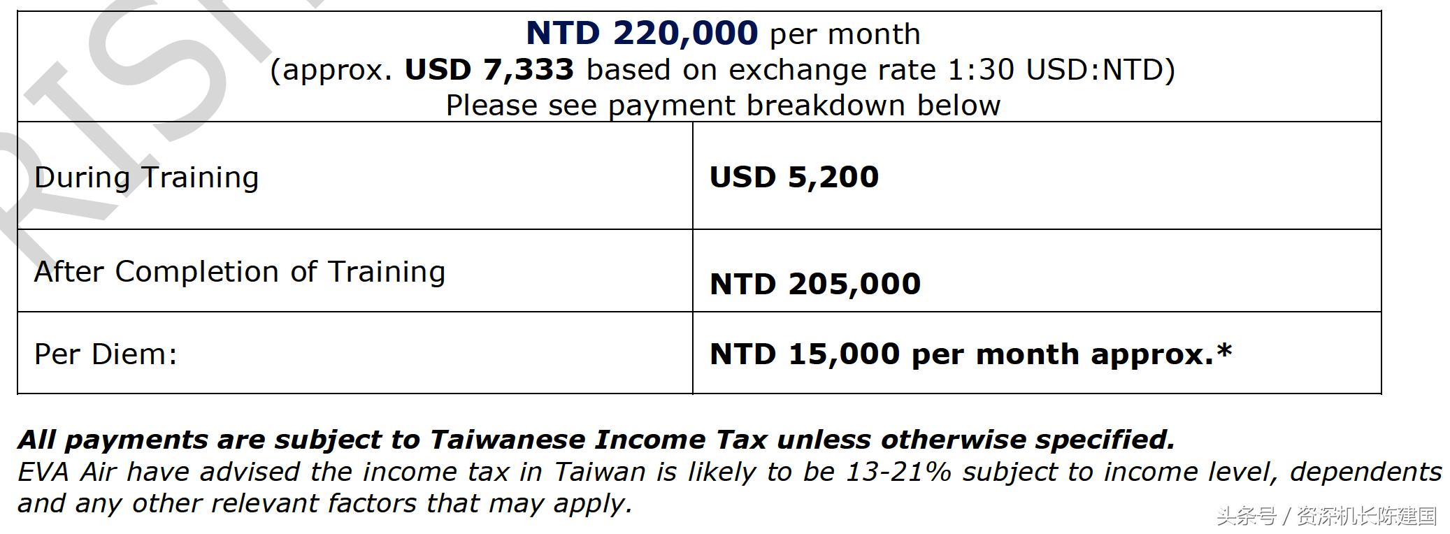 国泰航空空少待遇,国泰航空飞行员工资人民币