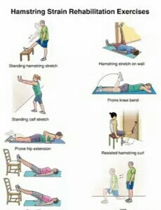 膝关节韧带损伤怎样好得快,膝关节韧带受伤怎么判断