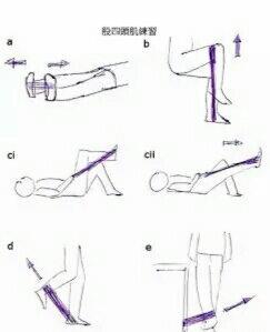 膝关节韧带损伤怎样好得快,膝关节韧带受伤怎么判断
