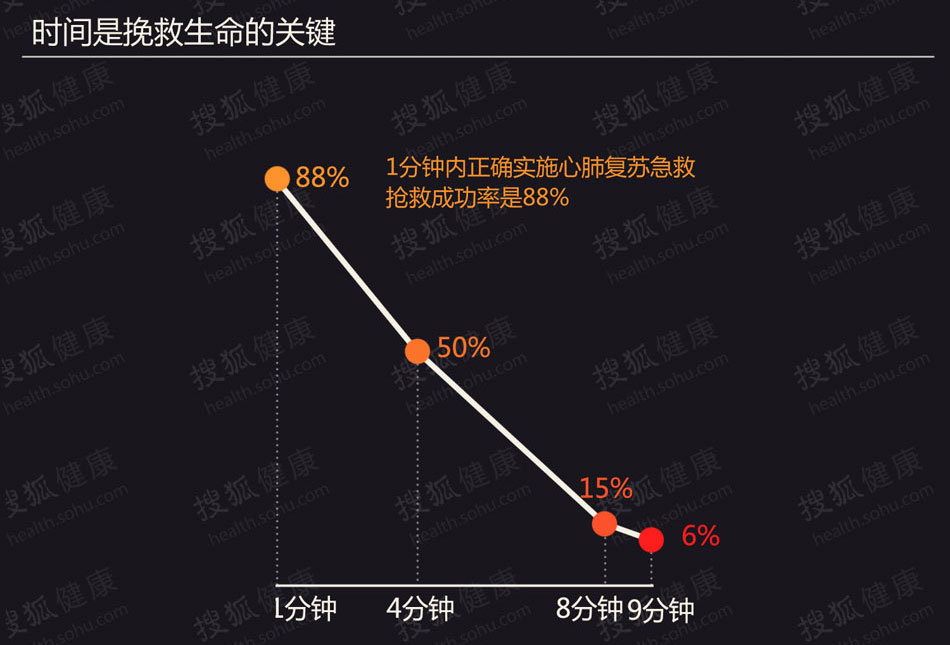妈妈无征兆几分钟突然猝死,妈妈死亡孩子以为睡着了