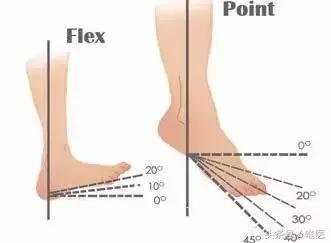 小腿大小不一是什么原因引起的,小腿突然肿胀特别粗怎么回事