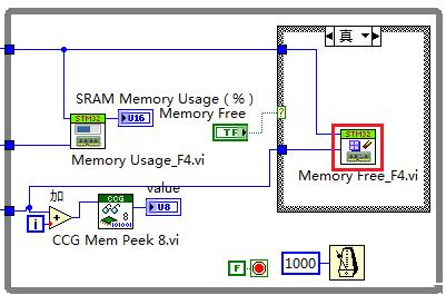 labview显示stm32的数据,labview读取设备数据