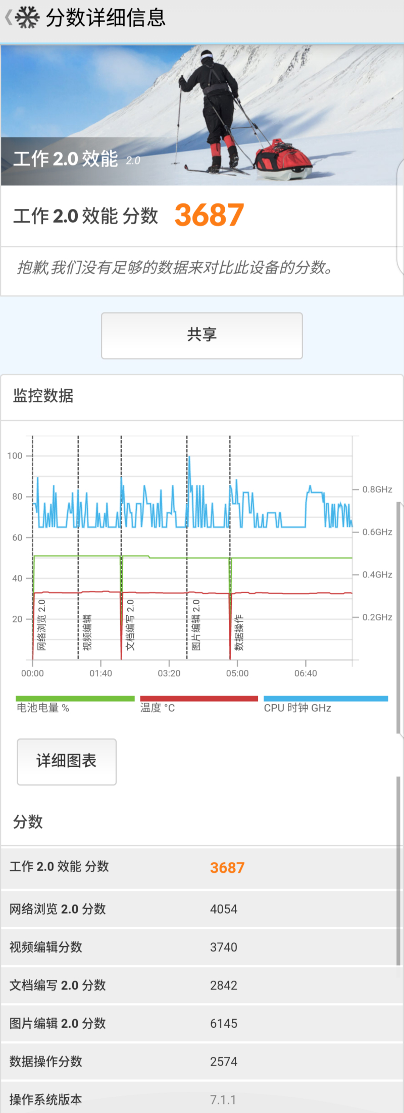 360手机vizza,360vizza手机厚度