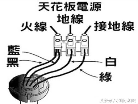 浴霸开关接线怎么安装,卫生间外开关控制浴霸灯怎么接线