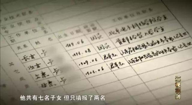 五假副部”卢恩光，7个孩子报2个，在家不让叫爸爸