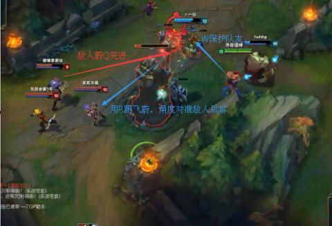 英雄联盟对线思路及团战,英雄联盟有什么需要关注的
