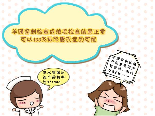 唐氏的祖宗是谁,唐氏筛查是什么时候发明的