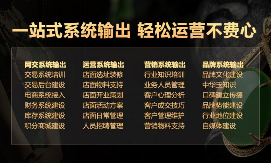 国玉金福知识分享：如何给珠宝加盟店做宣传