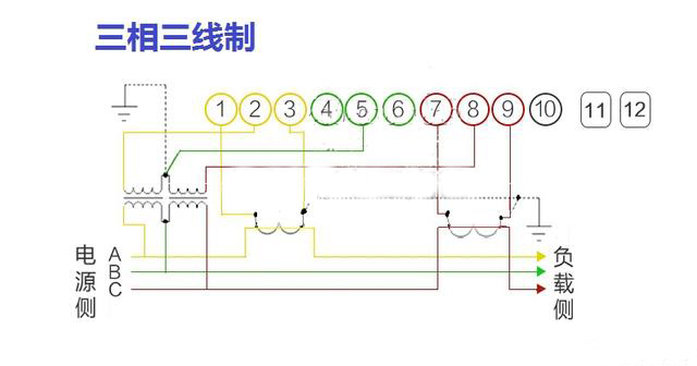 电工电表接线教程,dt862-4型三相四线电表接线图视频