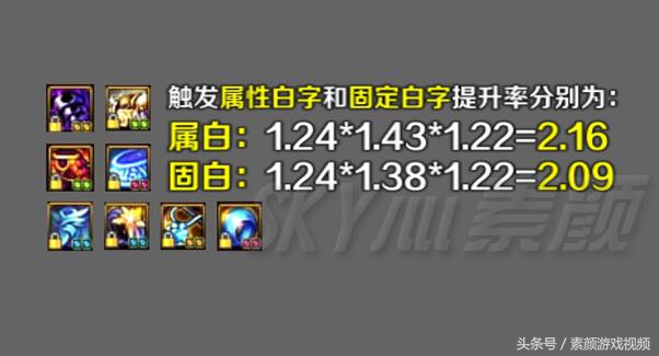 dnf装备特性大天御,dnf天御之灾套属性白字