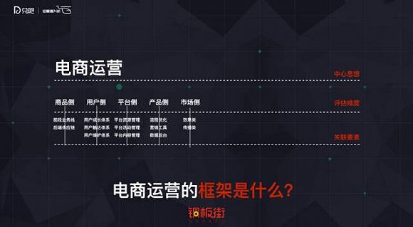 铜板街目前的状况,铜板街投资安全吗