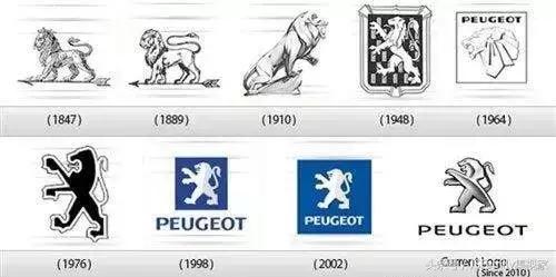 说到赛车，很多人都忽略这只小狮子了