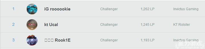 玩蛇好不好,玩蛇好用吗